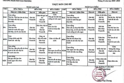 Thực đơn tháng 12 năm học 2025-2026