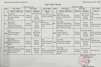 Thực đơn tháng 10 năm học 2025-2026