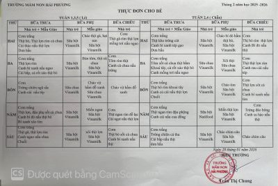 Thực đơn tháng 2
