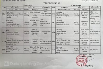 Thực đơn tháng 4